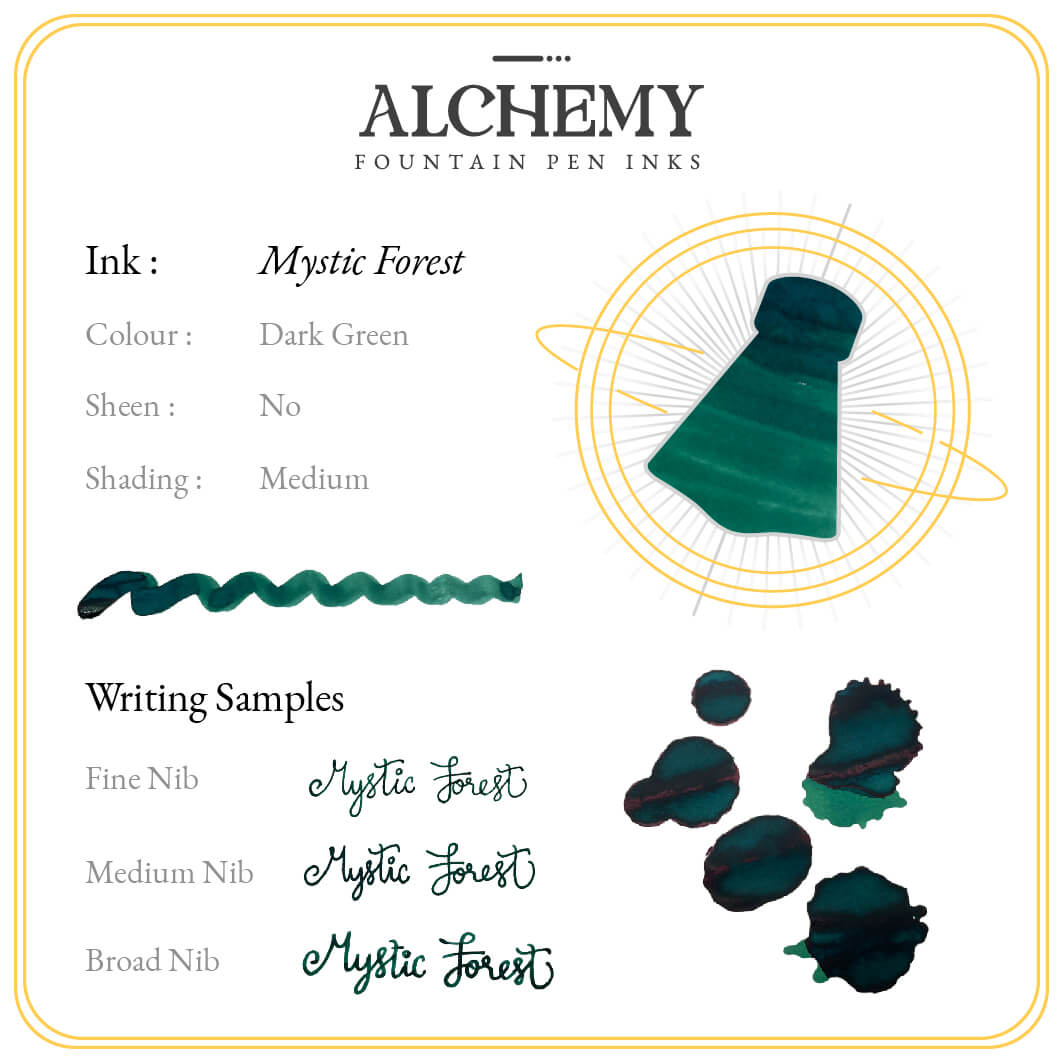 Endless Alchemy Tinte