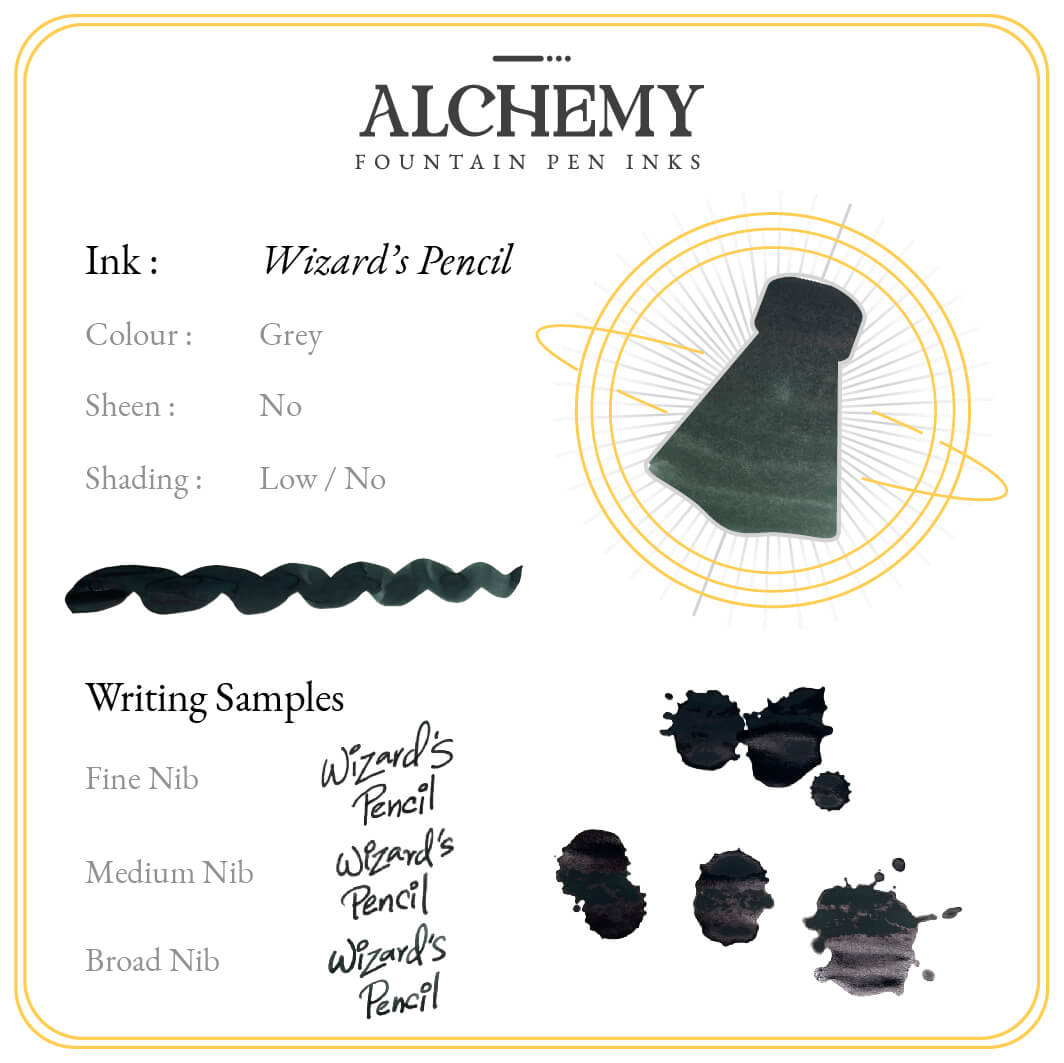 Endless Alchemy Tinte